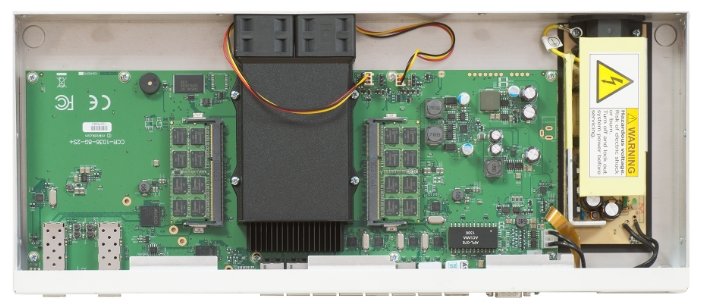 CCR1036-8G-2S+EM