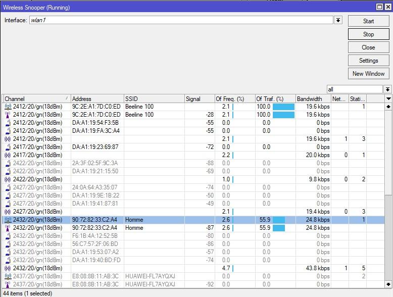 Окно утилиты Wireless Snooper