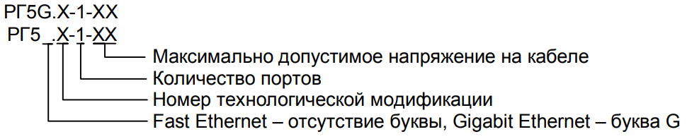 rg5.png Маркировка РГ5