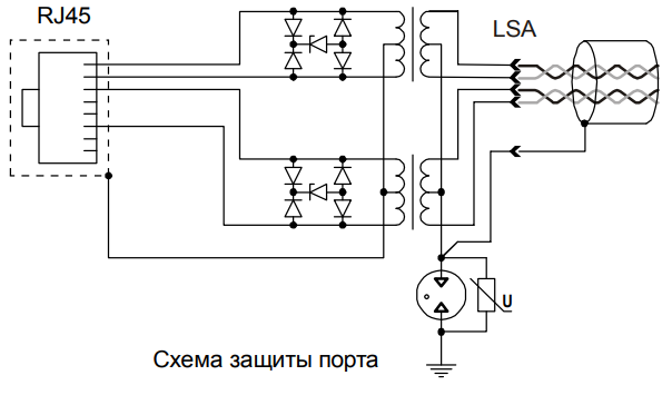 rg5_8lsa_net.png РГ5-8LSA