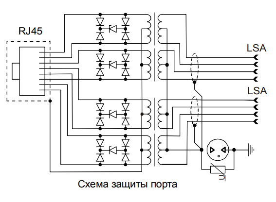rg5g_4lsa_net.png РГ5-8LSA