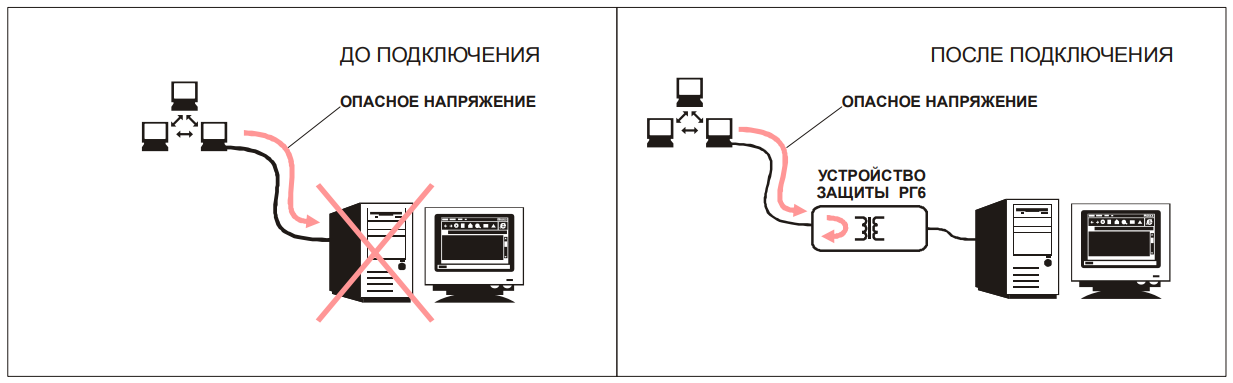rg6_net.png rg6_net.png