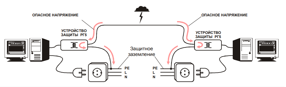 schema_13.png schema_13.png