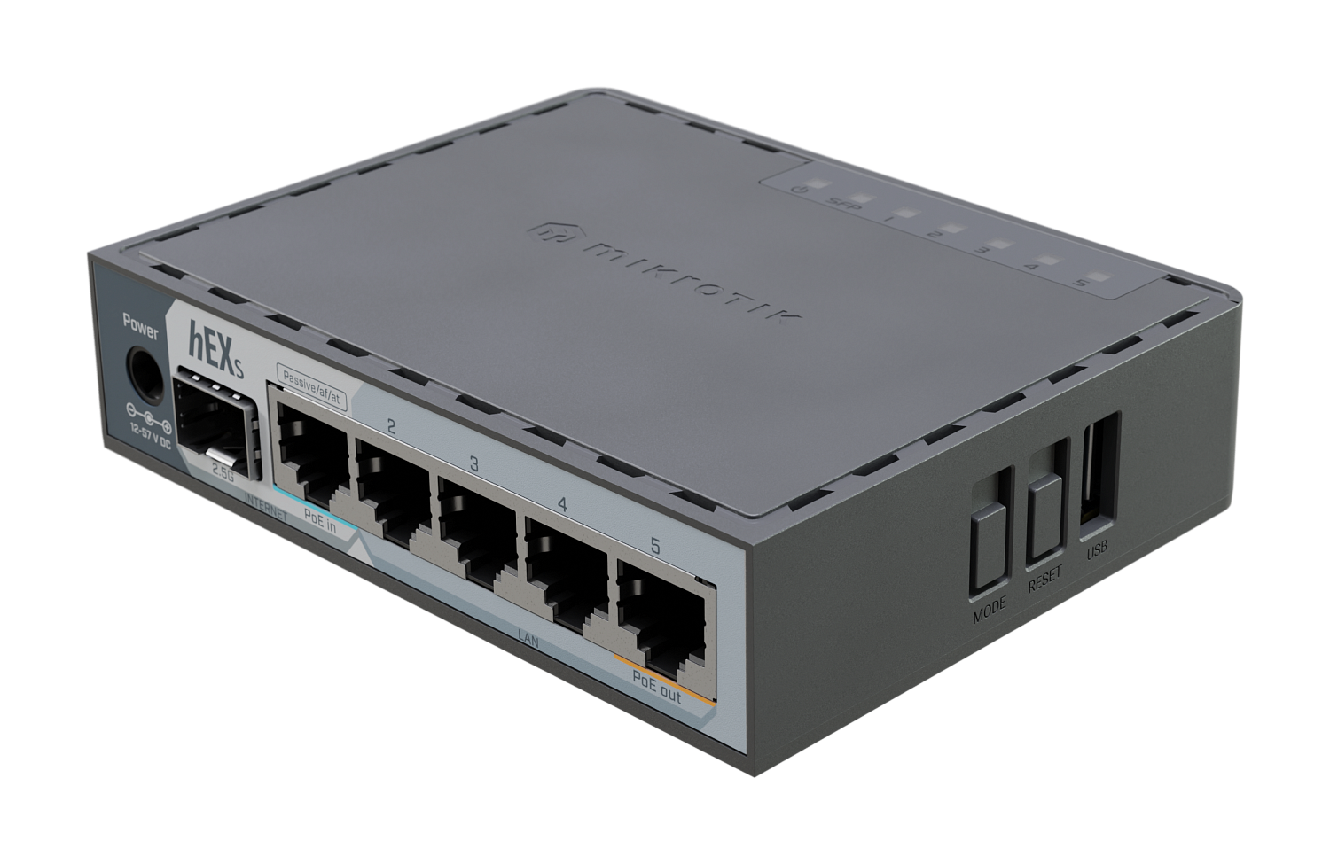 Вышел обновленный MikroTik hEX S (2025) — мощнее и дешевле!